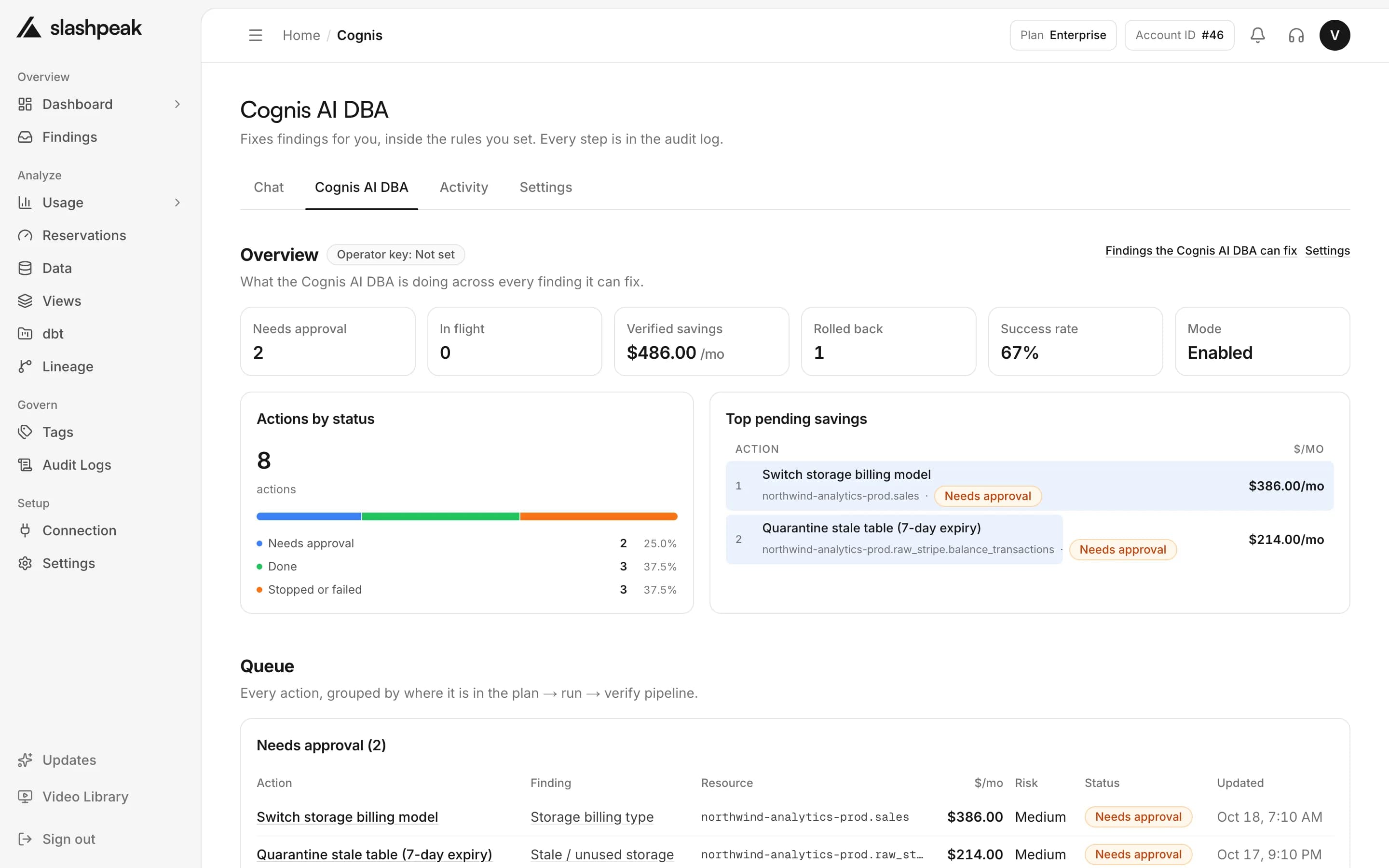 Cognis AI DBA action queue with approved and verified fixes (sample data)