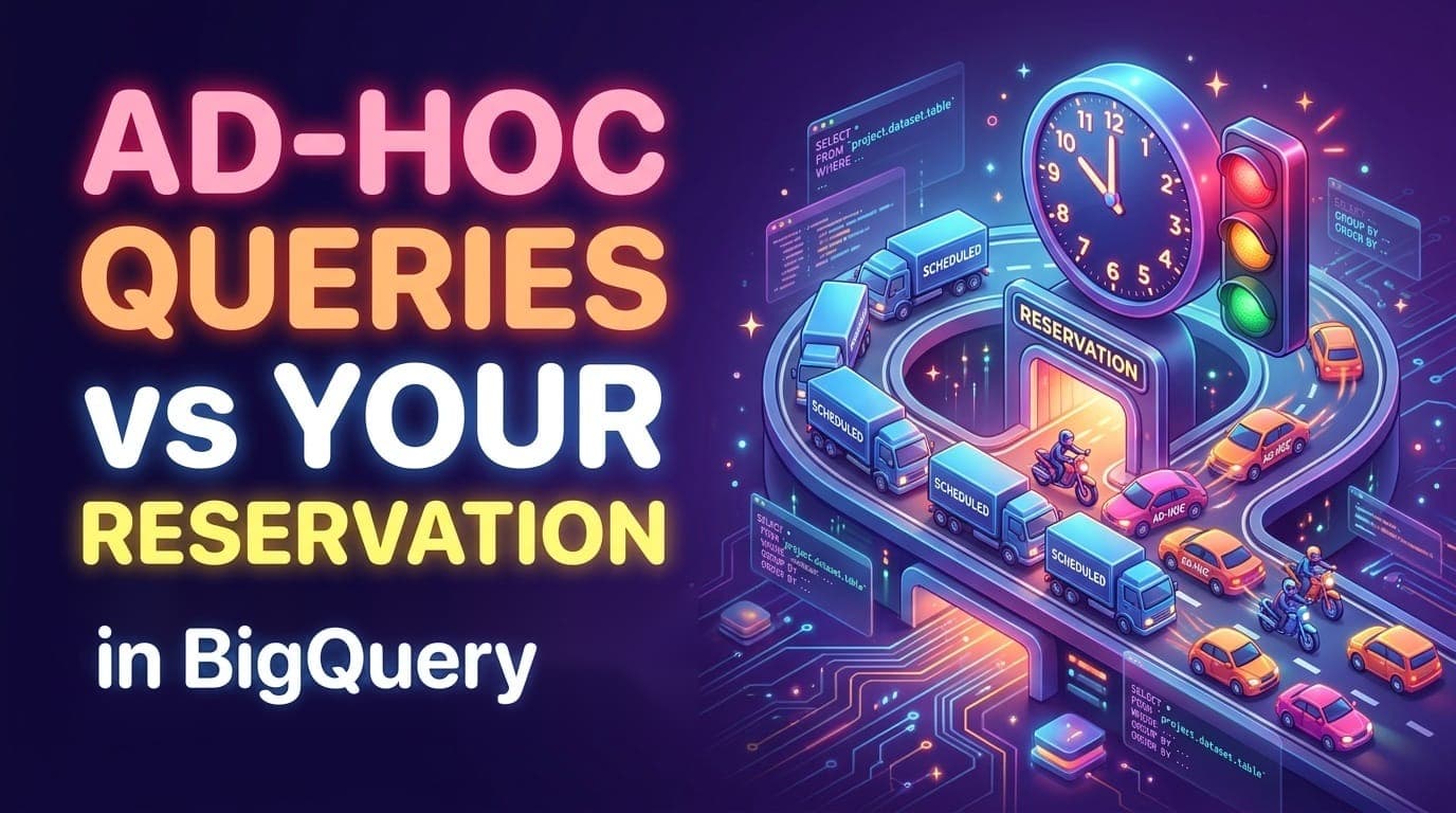 Banner reading Ad-hoc queries vs your reservation, ad-hoc cars jamming scheduled trucks at a tunnel