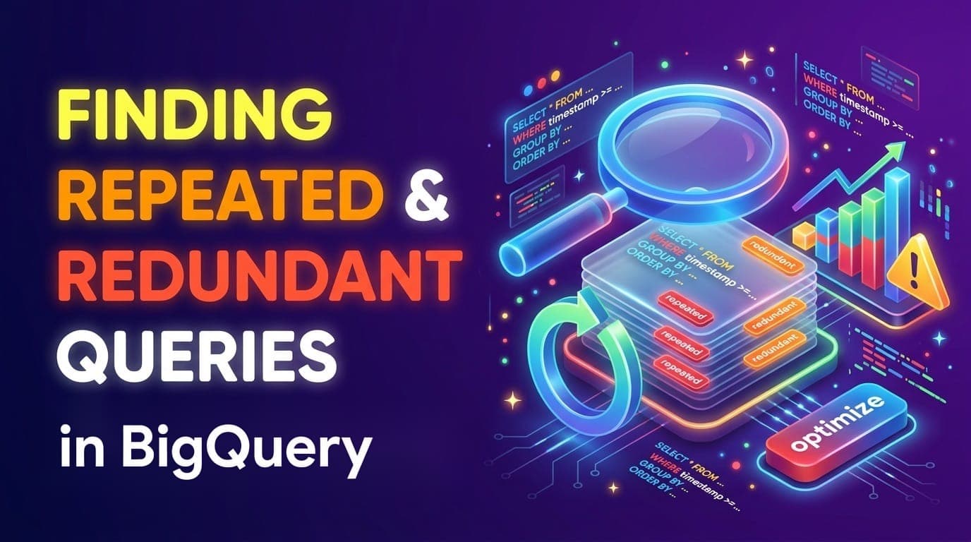 Banner reading Finding repeated and redundant queries in BigQuery, a magnifier over tagged query cards