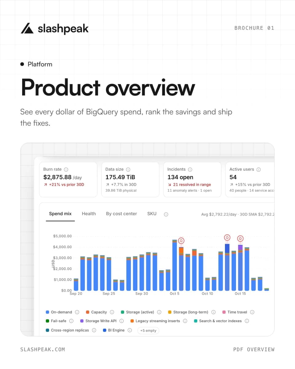 Product overview brochure cover