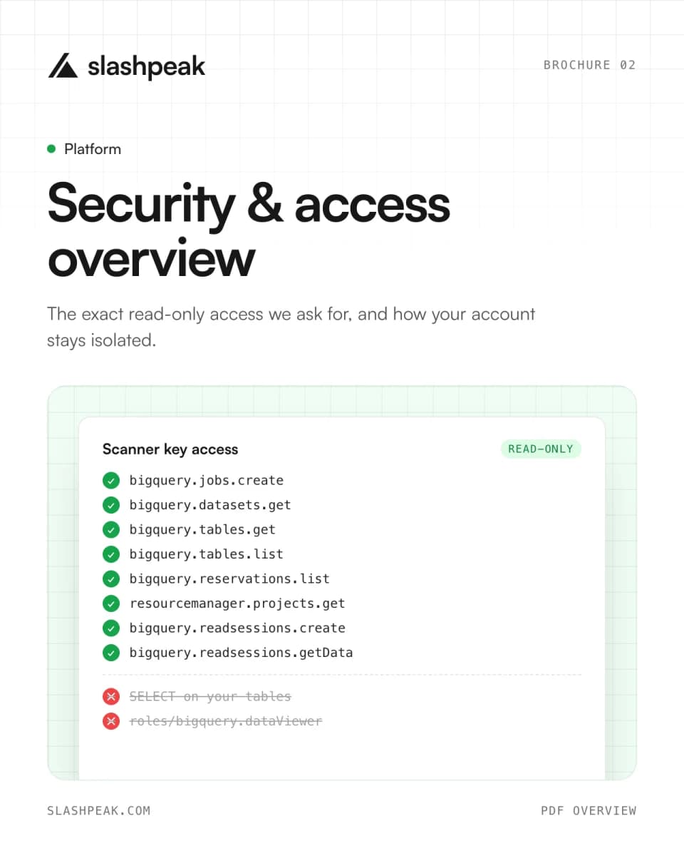 Security & access overview brochure cover